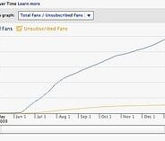 Three Ways to Maximize Your Facebook Reach